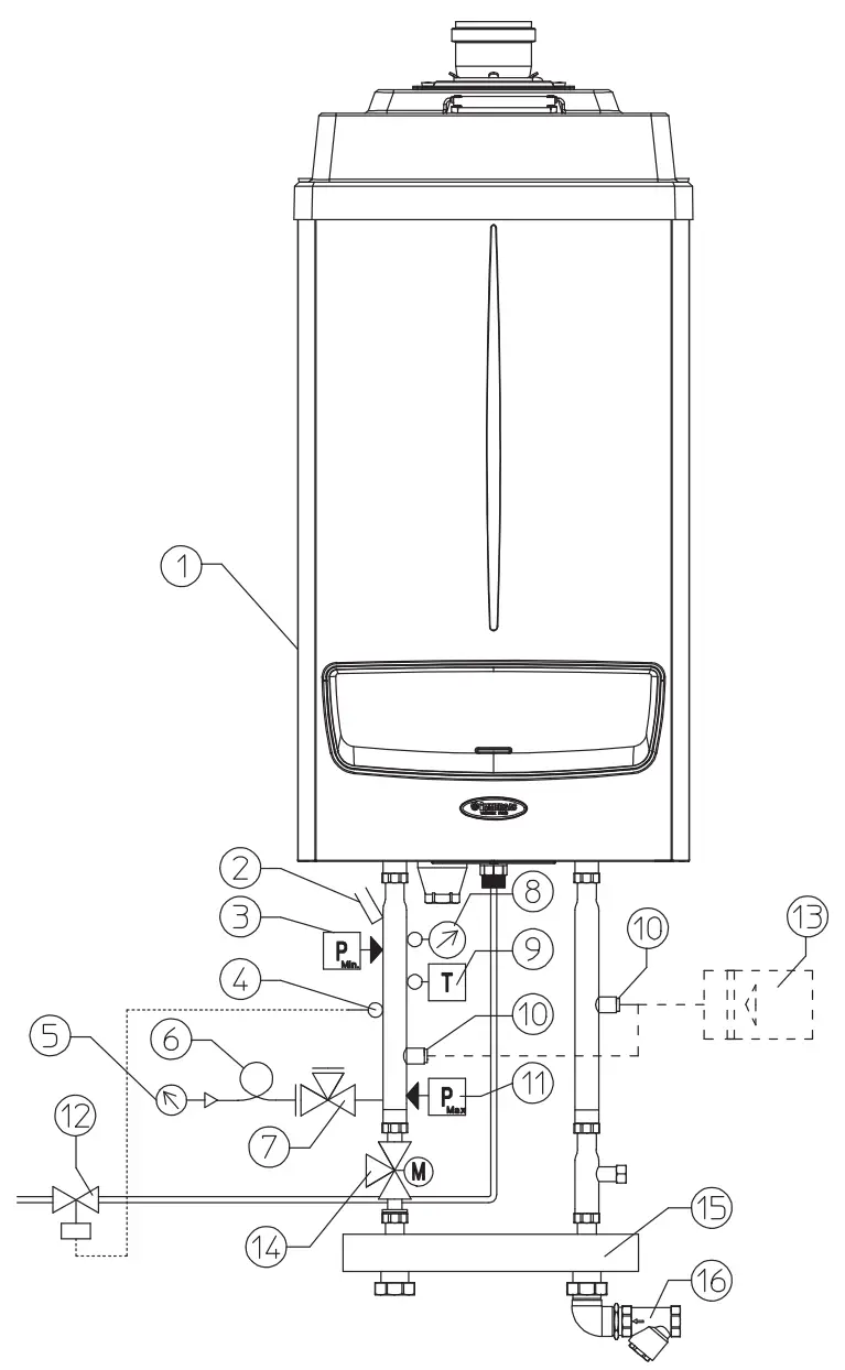 IMMERGAS COD.3.023949 Inail Safety Devices Kit parts