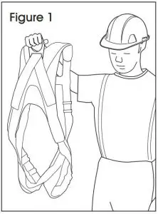 FIG 1 HOW TO DON A HARNESS