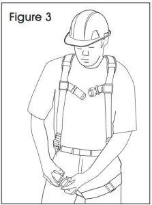 FIG 3 HOW TO DON A HARNESS