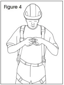 FIG 4 HOW TO DON A HARNESS