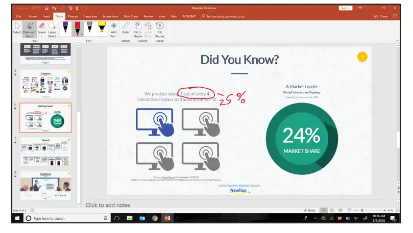 newline RS Plus Interactive Touch Display-fig9