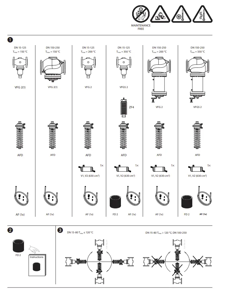 Pressure Reducer AFD/VFG(S) 2(1) Installation and Operations