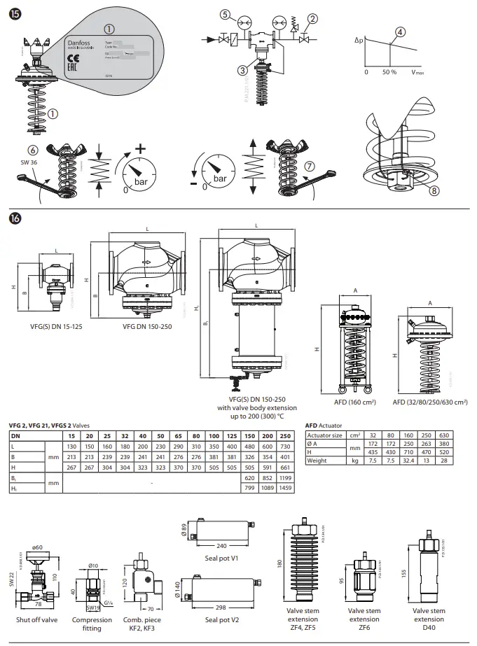 Pressure Reducer AFD/VFG(S) 2(1) Installation and Operations