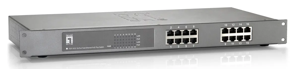 CONCEPTRONIC-FEP-1612W150-16-Port-Fast-Ethernet-PoE-Switch-PRO