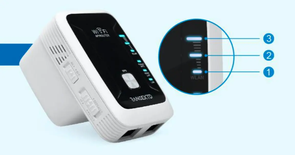 RANGEXTD WiFi Extender
