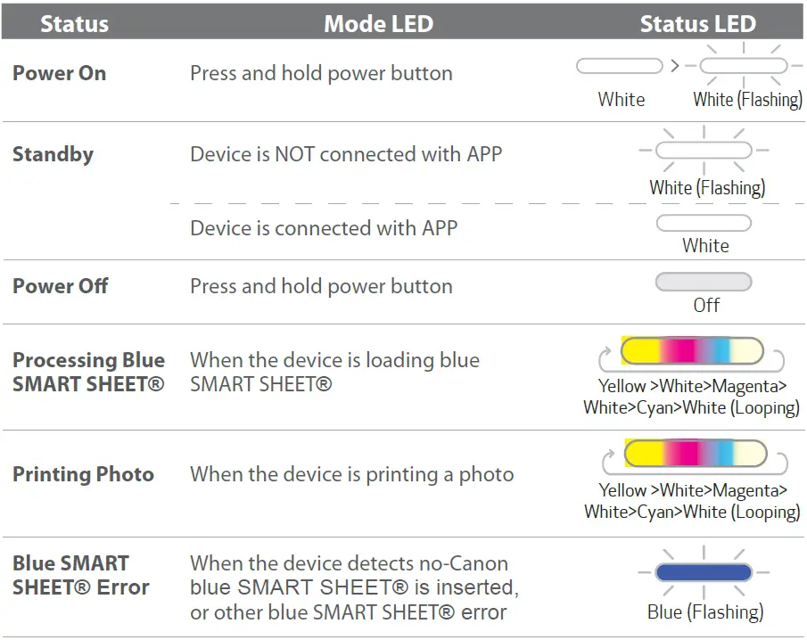 Canon-ivy-Mini-Photo-Printer-fig-8