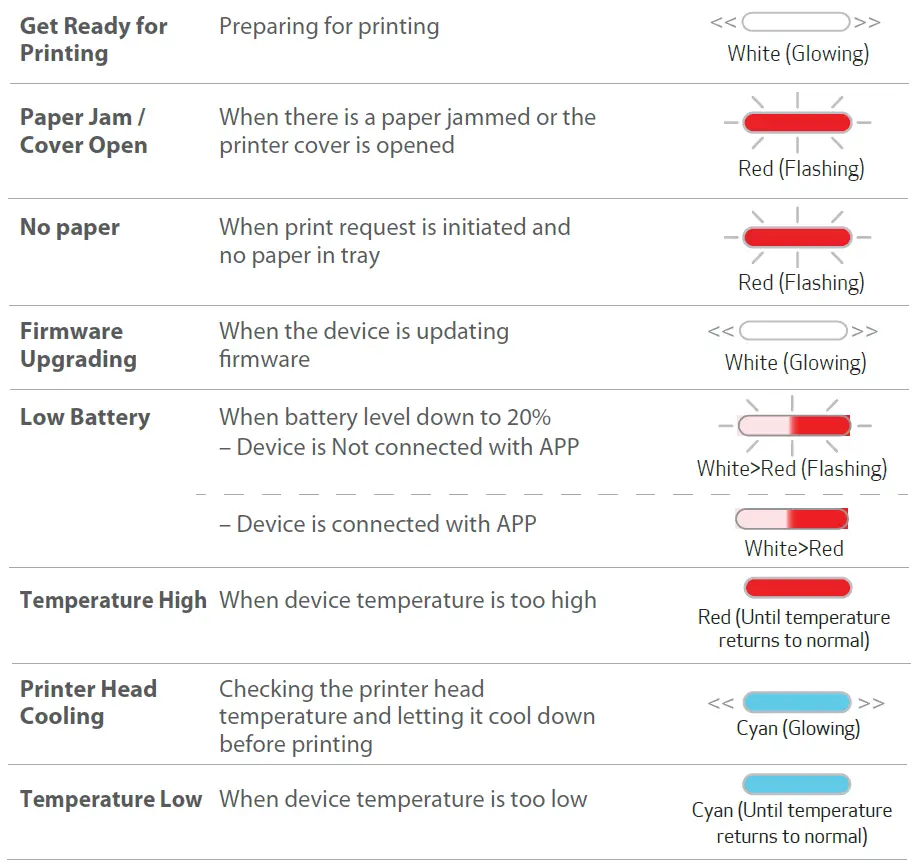Canon-ivy-Mini-Photo-Printer-fig-9