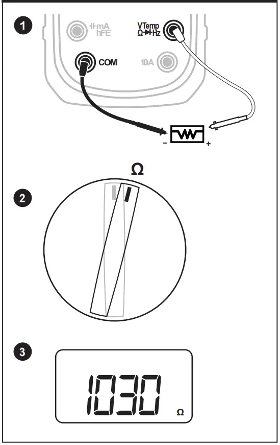 Charging Instruction
