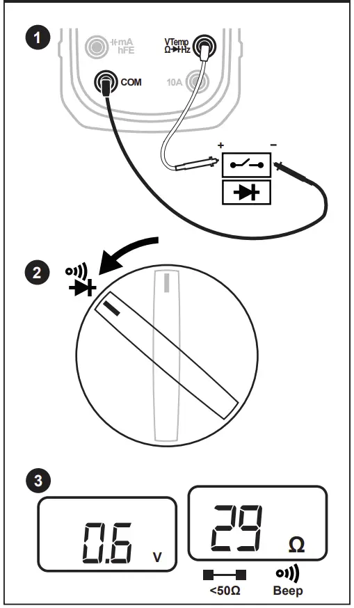 Charging Instruction