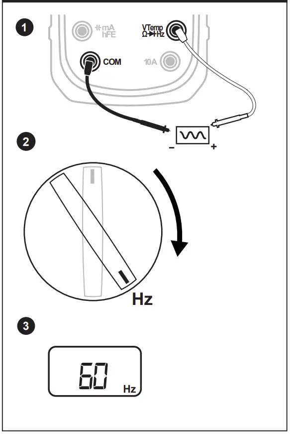 Charging Instruction