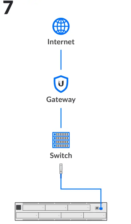 UBIQUITI-NVR-Pro-Network-Video-Recorder-FIG-7