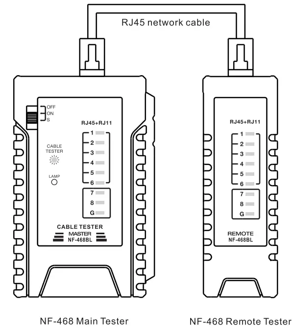 NOYAFA NF-468 Professional Ethernet Cable fig 4