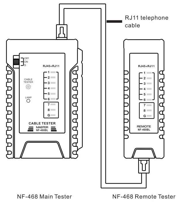 NOYAFA NF-468 Professional Ethernet Cable fig 5