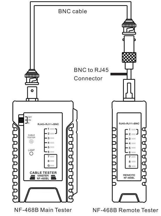 NOYAFA NF-468 Professional Ethernet Cable fig 6