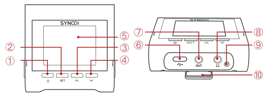 SYNCO G3 Microphone - RX