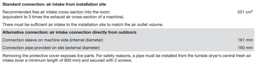 Miele PDR 928 G Professional Vented Dryer Installation Guide - Air intake