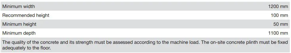 Miele PDR 928 G Professional Vented Dryer Installation Guide - Concrete base