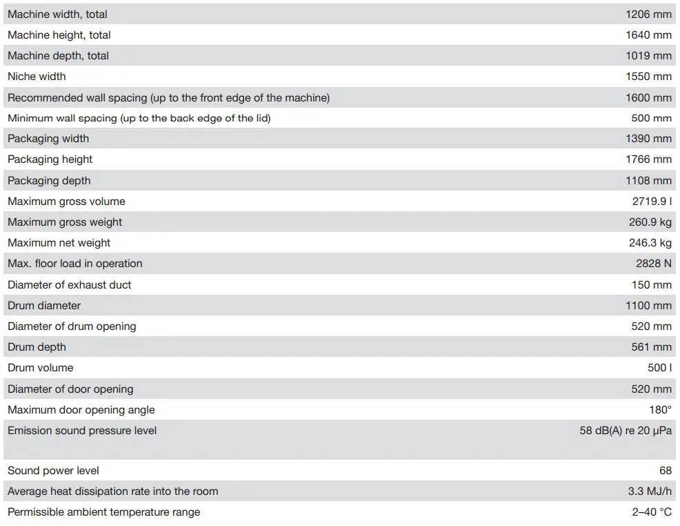 Miele PDR 928 G Professional Vented Dryer Installation Guide - Machine data