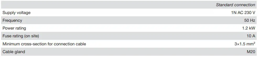 Miele PDR 928 G Professional Vented Dryer Installation Guide - Voltage variants