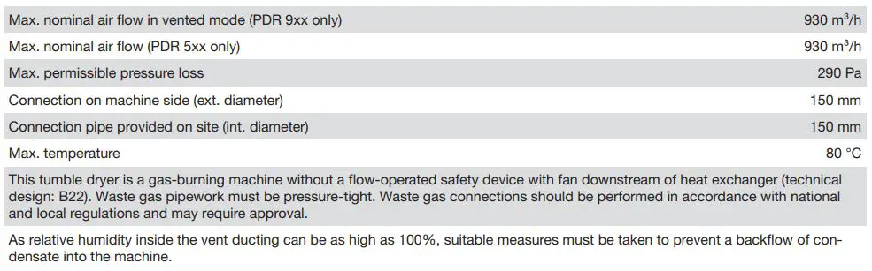 Miele PDR 928 G Professional Vented Dryer Installation Guide - Waste air