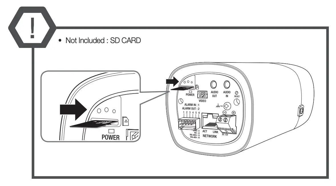 SD CARD Not Included