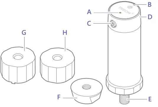 TREON Industrial Node 6 Ex-fig1