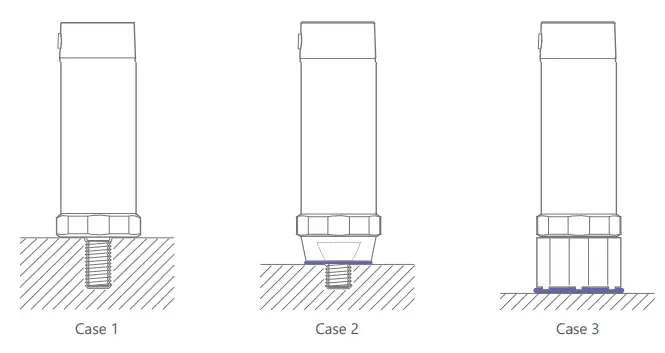 TREON Industrial Node 6 Ex-fig2