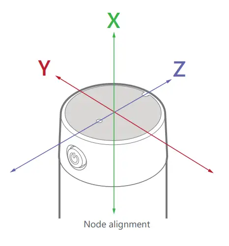 TREON Industrial Node 6 Ex-fig3