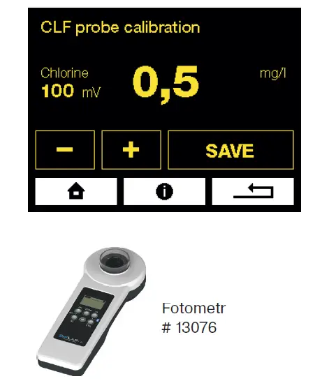 welldana CLF Free Chlorine Probe 6