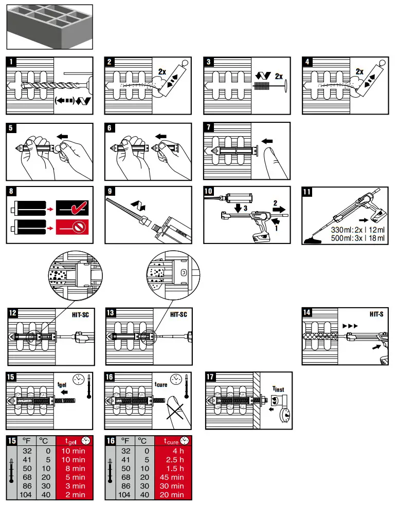 HILTI HIT-HY 10 Adhesive Anchor - Fig