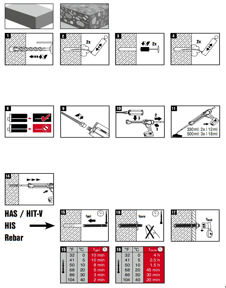 HILTI HIT-HY 10 Adhesive Anchor - Fig1