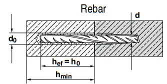 HILTI HIT-HY 10 Adhesive Anchor - Fig7