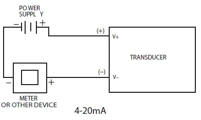 ASHCROFT-A4-Intrinsically-Safe-Non-Incendive-Pressure-Transducer-04