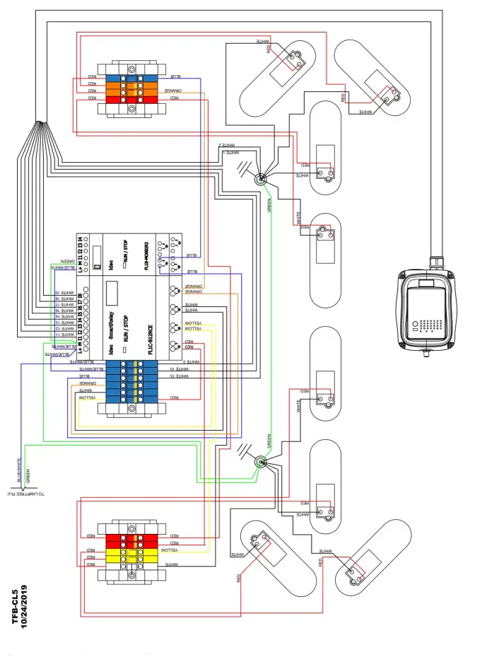 COMMAND-LIGHT-TFB-CL5-Traffic-Flow-Boards-fig 6
