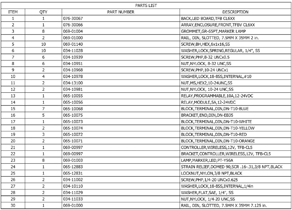 COMMAND-LIGHT-TFB-CL5-Traffic-Flow-Boards-fig 8