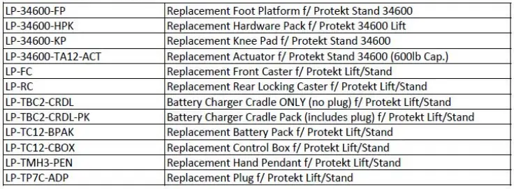 Proactive 34600 Protekt 600 Stand Sit-To-Stand Patient Lift-fig18