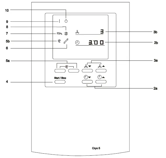 Zimmer-Syneron-Cryo-5-Cold-Air-Chiller-Drive-FIG-1