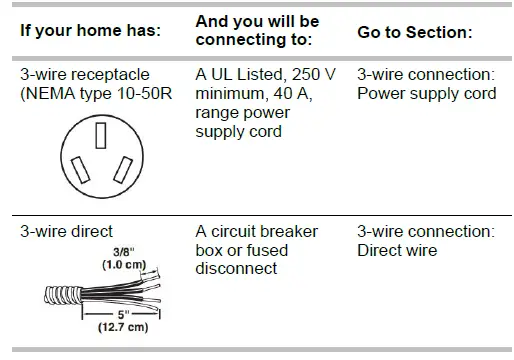 Kitchenaid W11432245A Freestanding Electric Range Stainless Steel 32