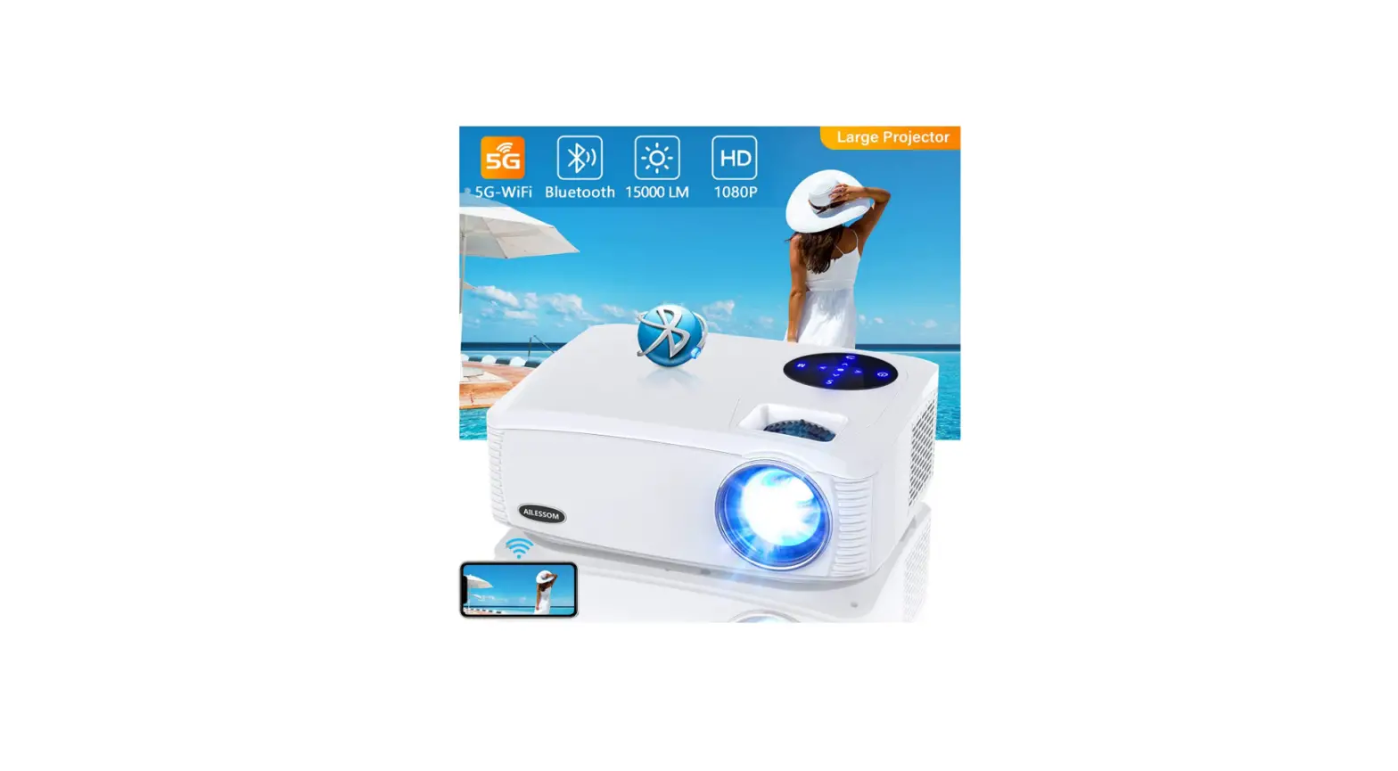 Ailessom L306 Home Theater Projector User Manual