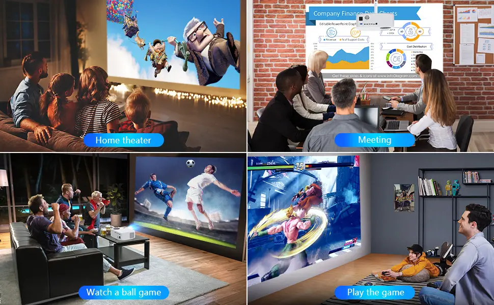 AILESSOM-L306-Home-Theater-Projector-fig-6