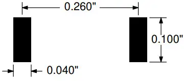 LINX ANT-2.45-CHP-x 2.45GHz Ultra Compact Chip Antenna - fig2