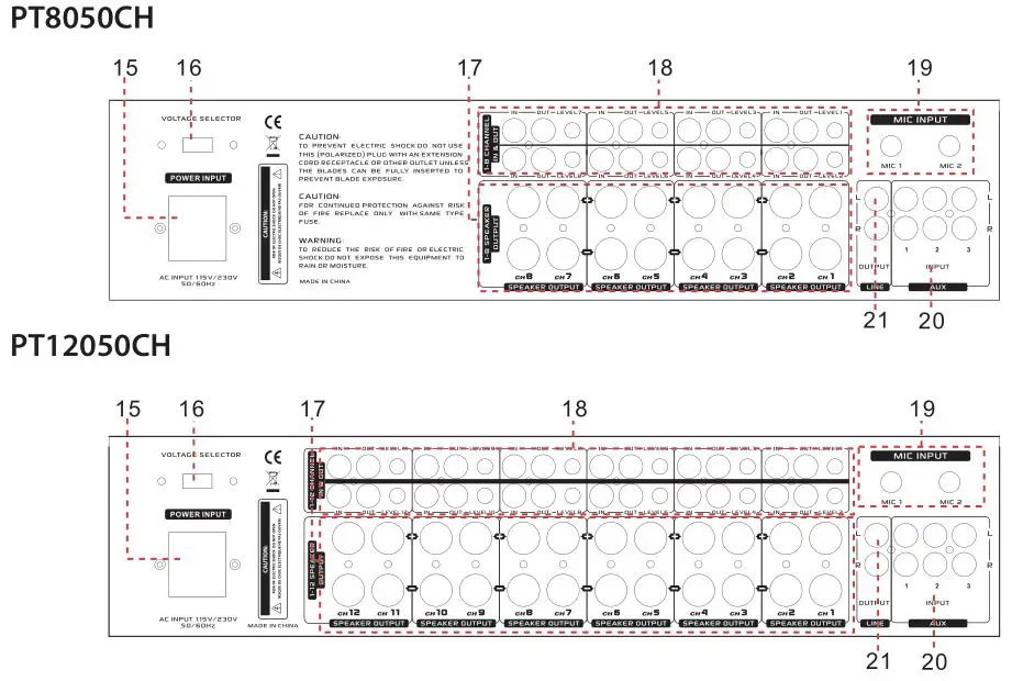 PYLE PT8050CH Audio Karaoke Wireless BT Amplifier - BACK PANEL