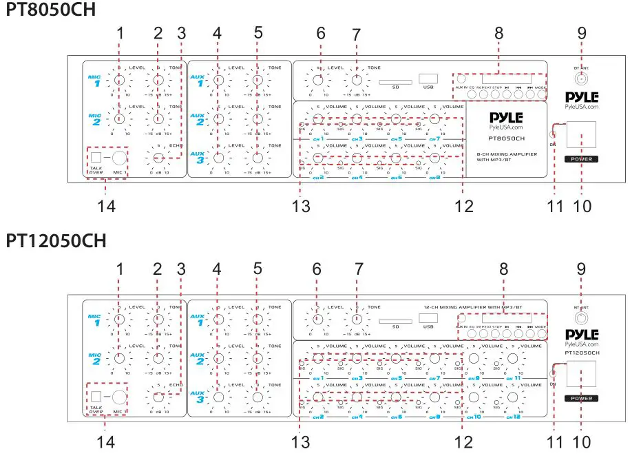 PYLE PT8050CH Audio Karaoke Wireless BT Amplifier - FRONT PANEL