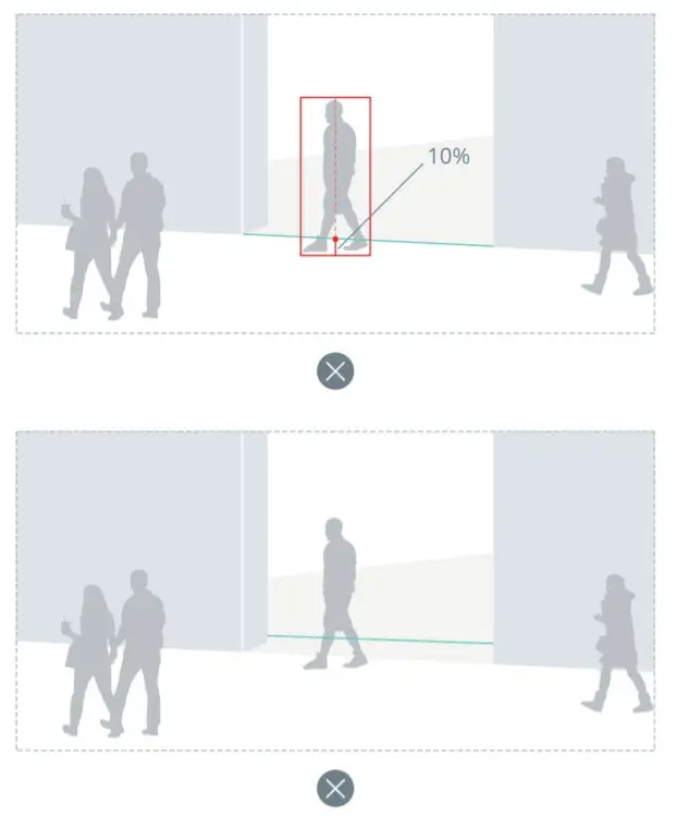 Synology Deep Learning NVR - fig 10