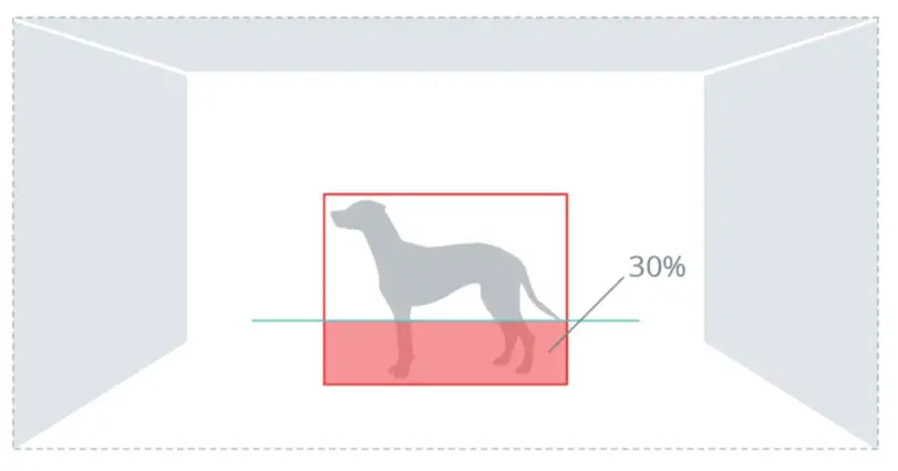 Synology Deep Learning NVR - fig 3