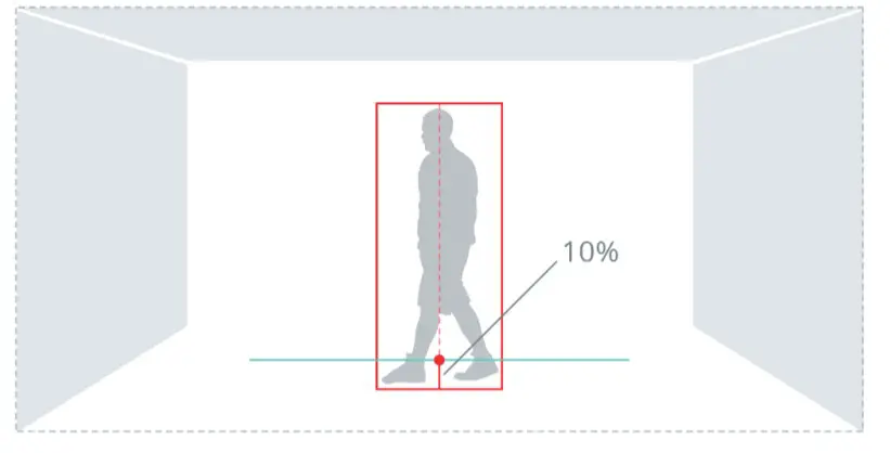 Synology Deep Learning NVR - fig 7