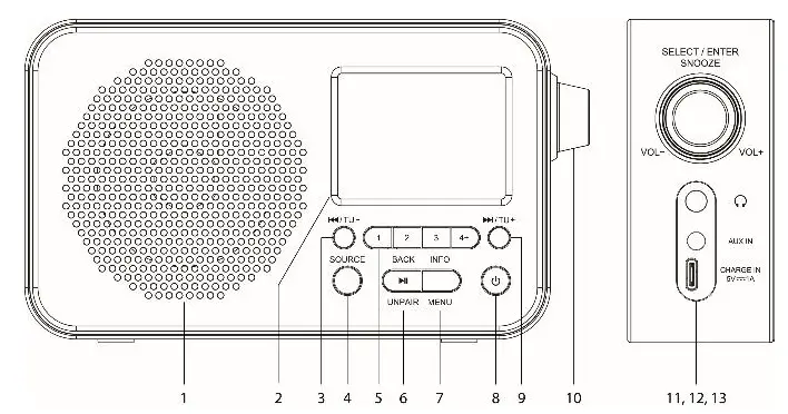 Lenco-PDR-036-DAB +FM-Radio-With-Rechargeable-Battery-And-Bluetooth-FIG-2