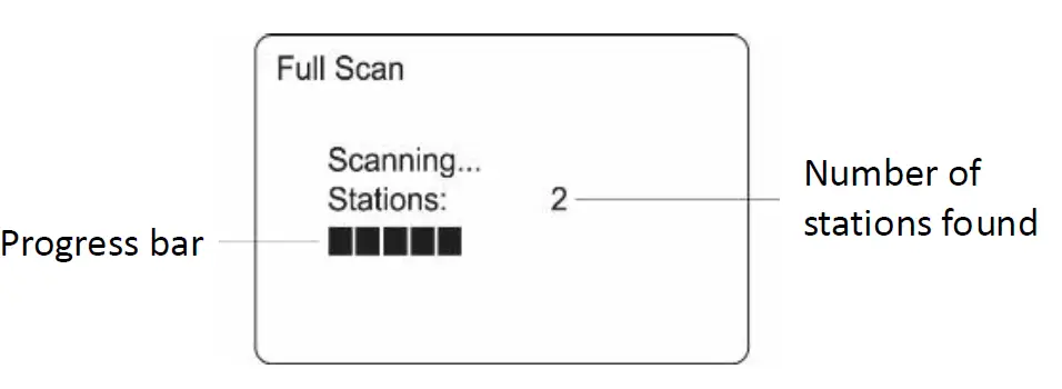 Lenco-PDR-036-DAB +FM-Radio-With-Rechargeable-Battery-And-Bluetooth-FIG-5
