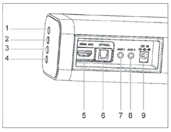 TT KBS-674 Bluetooth Sound Bar 1