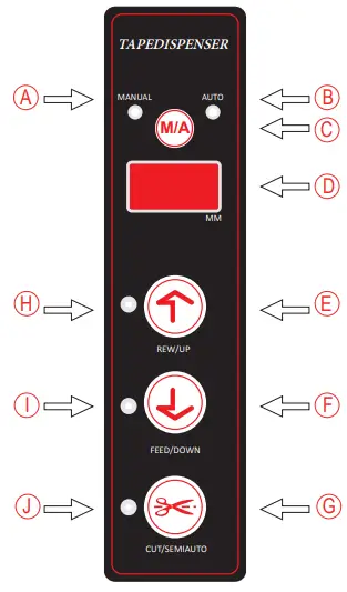 U S SOLID J 6000 Automatic Tape Dispenser - Panel Button